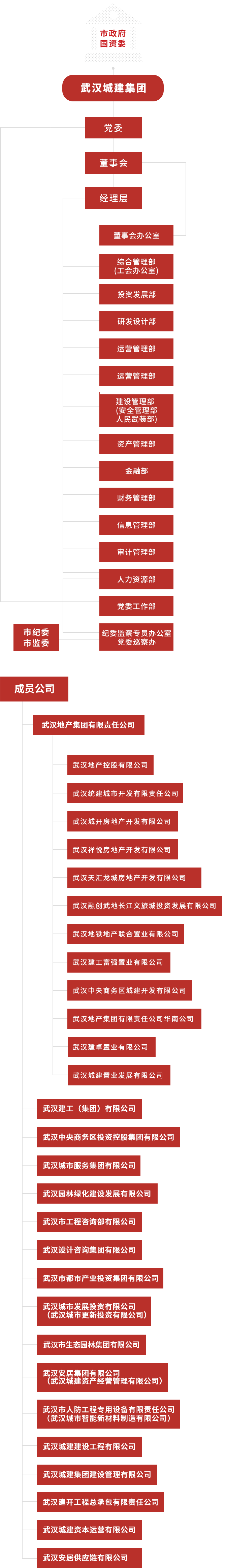 首页|3044am永利集团有限公司官方网站